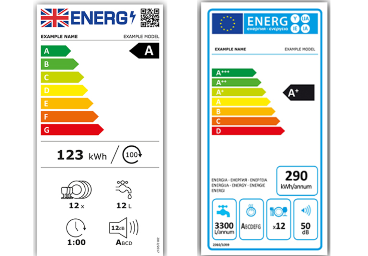 Changes To Energy Ratings: Your Home & Appliances | LEAP